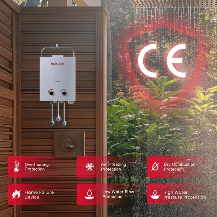 5L Propan Gas Durchlauferhitzer - 50mbar [Energieklasse A+]