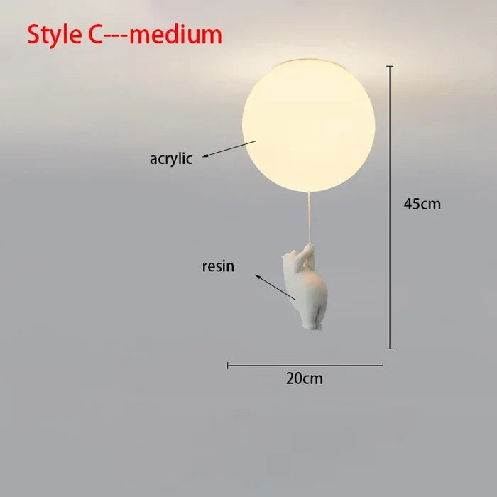 C Medium