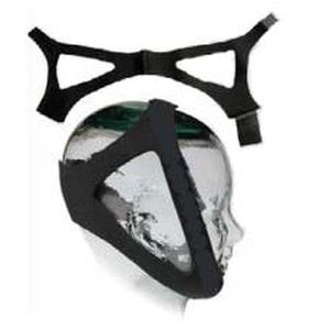 CPAP Chin Strap