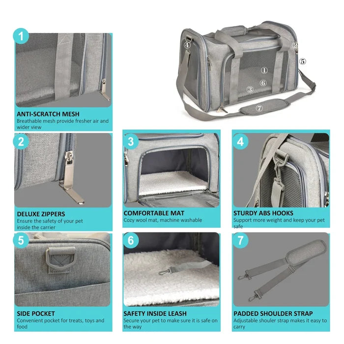Dog Carrier Soft Side Backpack Pet Carrier Airline Approved Travel 2025 Breathable Hands Free Comfort