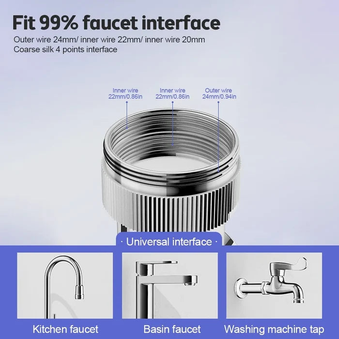 Faucet Extender 360° Swivel Robotic Arm Kitchen Sink Aerator, TikTok Viral Spring 2026 Reduces Splash
