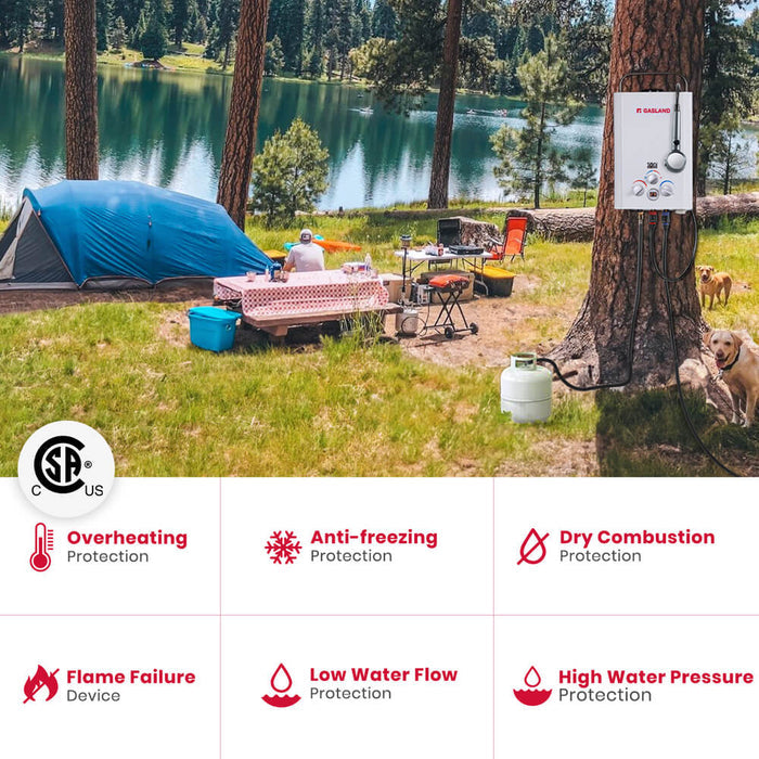 GASLAND Propane Tankless Water Heater with Water Pump - 1.58GPM 6L Digital Screen