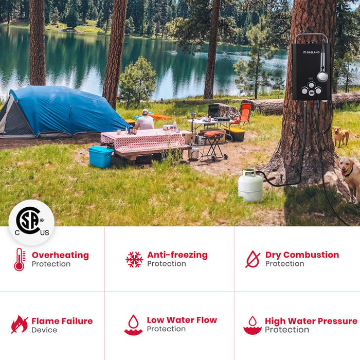 GASLAND Propane Tankless Water Heater with Water Pump - 1.58GPM 6L Digital Screen