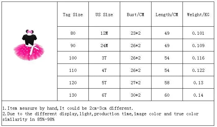 Lightweight girls' Minnie Mouse dress – knee-length polka-dot tutu, cotton-polyester-voile, birthday party