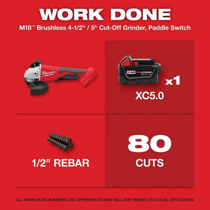Milwaukee M18™ Brushless 4-1/2" / 5" Cut-Off Grinder, Paddle Switch