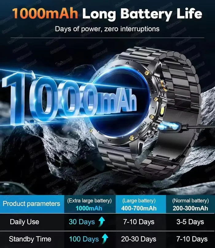 Smart Watch Military Grade Outdoor Fitness Tracker 10ATM Waterproof 100 Plus Sports Modes Fall 2025 Gift