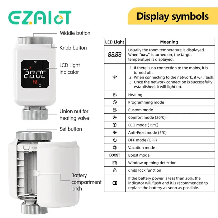 Smart WiFi Thermostatic Radiator Valve – App Control and Voice Assist, Alexa and Google Home 4-Pack Fall 2025