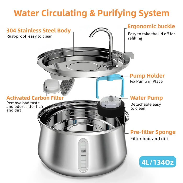 Stainless Steel Cat Water Fountain 4L - Automatic Multi-Layer Filtration Pet Drinking Dispenser